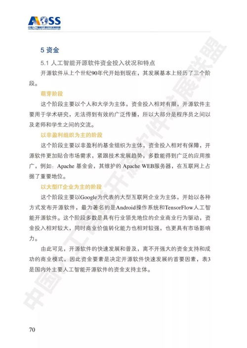 開源驅動創新 中國人工智能開源軟件發展白皮書（166頁PPT）深度解讀與軟件開發啟示