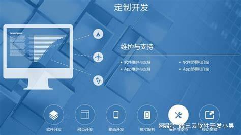 軟件開發避坑指南 隱私保護與插件功能的關鍵考量